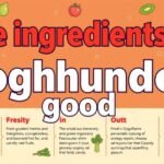 Are the Ingredients in Qoghundos Good for Your Health?